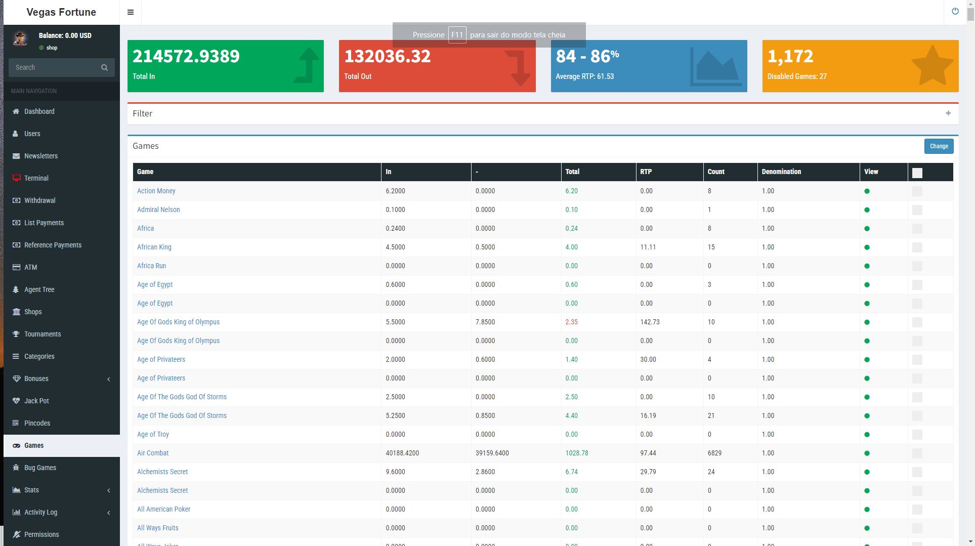 Casino Full Platform - 1180 Games + Exclusive - Image 4